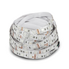 Zestaw LED V-TAC RGB Zasilacz Pilot Sterownik VT-5050 60 RGB 1000lm